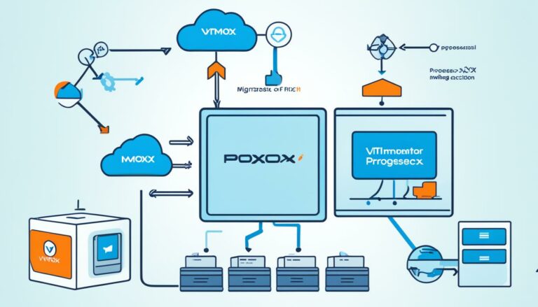 How To Migrate Virtual Machines Between Proxmox Nodes: A Complete Tutorial