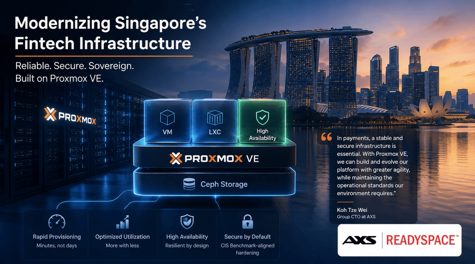 How AXS Modernized Singapore’s Fintech Infrastructure: A Success Story ...